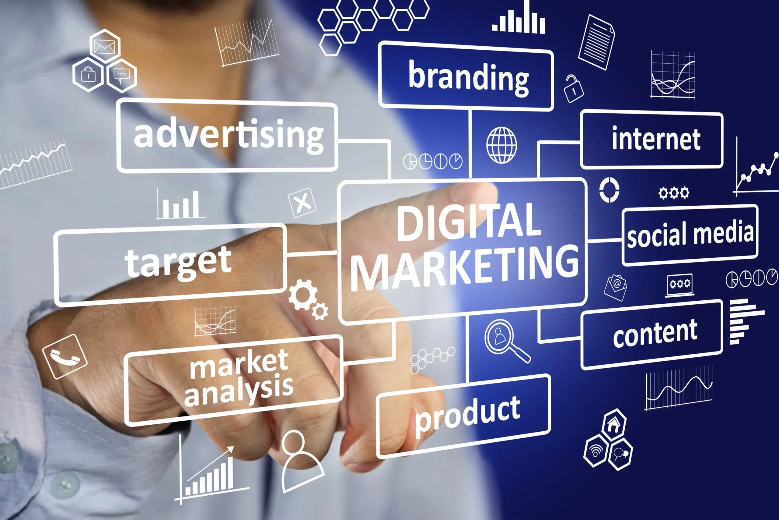 Digital Marketing Services