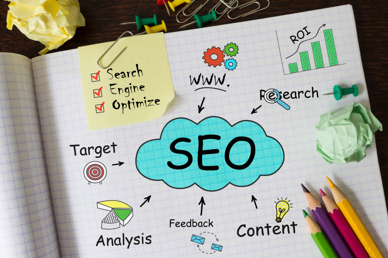 seo optimization companies - Team4 Digital Marketing